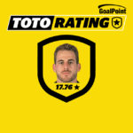 Goalpoint-TotoRating-Jogada-vencedora-J25-infog
