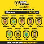 Goalpoint-TotoRating-Jogada-vencedora-J26-infog