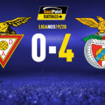 GoalPoint-Aves-Benfica-Liga-NOS-201920