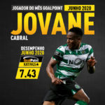 GoalPoint-Jogador-do-mes-Junho-2020-Jovane-Cabral-Sporting