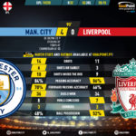 GoalPoint-Man-City-Liverpool-English-Premier-League-201920-90m