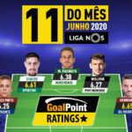 GoalPoint-Onze-do-mês-Liga-NOS-Junho-2020