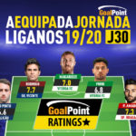 GoalPoint-Onze-jornada-30-Liga-NOS-201920