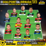 GoalPoint-Onze-jornada-30-Liga-NOS-infog-201920