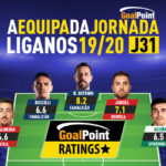 GoalPoint-Onze-jornada-31-Liga-NOS-201920