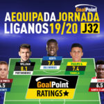 GoalPoint-Onze-jornada-32-Liga-NOS-1-201920