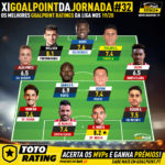 GoalPoint-Onze-jornada-32-Liga-NOS-infog-1-201920