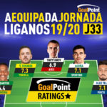 GoalPoint-Onze-jornada-33-Liga-NOS-201920