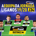 GoalPoint-Onze-jornada-34-Liga-NOS-201920