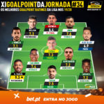 GoalPoint-Onze-jornada-34-Liga-NOS-infog-1-201920