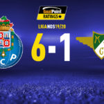 GoalPoint-Porto-Moreirense-Liga-NOS-201920