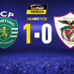GoalPoint-Sporting-Santa-Clara-Liga-NOS-201920