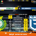 GoalPoint-Vitória-FC-Belenenses-Liga-NOS-201920-90m