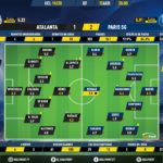 GoalPoint-Atalanta-Paris-SG-Champions-League-201920-Ratings
