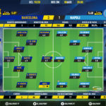 GoalPoint-Barcelona-Napoles-Champions-League-201920-Ratings