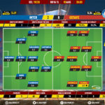 GoalPoint-Inter-Getafe-Europa-League-201920-Ratings