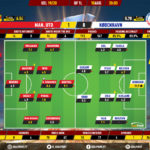 GoalPoint-Man-Utd-Copenhagen-Europa-League-201920-Ratings