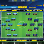 GoalPoint-Napoles-Barcelona-Champions-League-201920-2-Ratings
