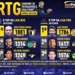 GoalPoint-RTG-Final-1920-Infog