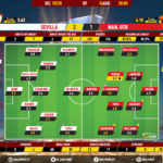 GoalPoint-Sevilla-Man-Utd-Europa-League-201920-Ratings