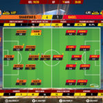 GoalPoint-Shakhtar-Basel-Europa-League-201920-Ratings