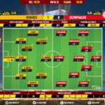 GoalPoint-Wolves-Olympiacos-Europa-League-201920-Ratings