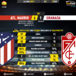 GoalPoint-Atletico-Madrid-Granada-Spanish-La-Liga-202021-2-90m