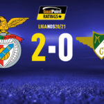 GoalPoint-Benfica-Moreirense-Liga-NOS-202021