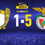GoalPoint-Famalicão-Benfica-Liga-NOS-202021