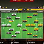 GoalPoint-LASK-Linz-DAC-Europa-League-QL-202021-Ratings