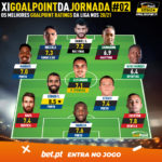 GoalPoint-Onze-jornada-2-Liga-NOS-202021-infog