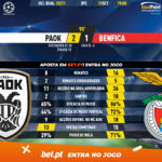 GoalPoint-PAOK-Benfica-Champions-League-QL-202021-90m