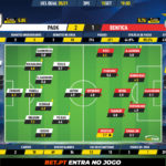 GoalPoint-PAOK-Benfica-Champions-League-QL-202021-Ratings
