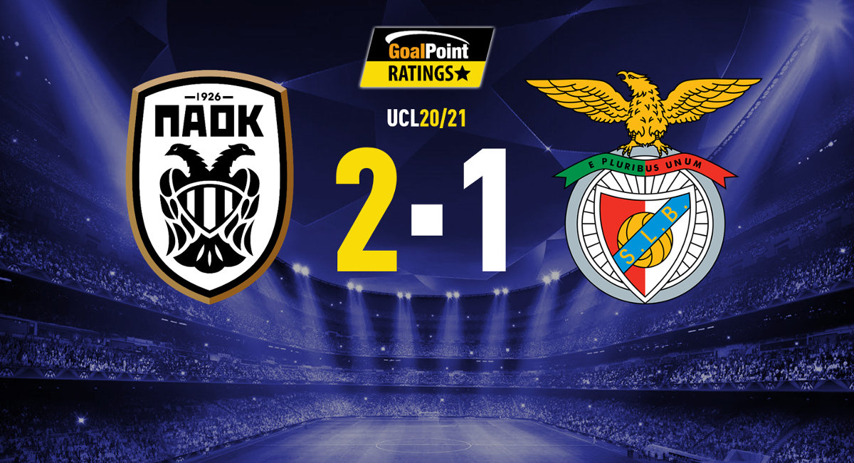 GoalPoint-PAOK-Benfica-UCL-202021