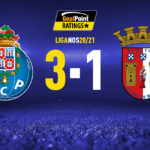 GoalPoint-Porto-Braga-Liga-NOS-202021