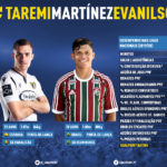 GoalPoint-Reforcos-202021-Porto-Taremi-Martinez-Evanilson-infog