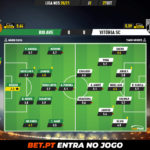 GoalPoint-Rio-Ave-Vitoria-SC-Liga-NOS-202021-Ratings