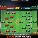 GoalPoint-Santa-Clara-Maritimo-Liga-NOS-202021-Ratings