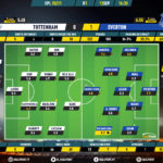 GoalPoint-Tottenham-Everton-English-Premier-League-202021-2-Ratings