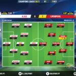 GoalPoint-Ajax-Liverpool-Champions-League-202021-Ratings