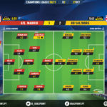 GoalPoint-Atletico-Madrid-RB-Salzburg-Champions-League-202021-Ratings