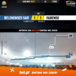 GoalPoint-Belenenses-SAD-Farense-Liga-NOS-202021-xG