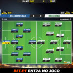 GoalPoint-Belenenses-SAD-Moreirense-Liga-NOS-202021-Ratings