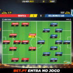 GoalPoint-Benfica-Belenenses-SAD-Liga-NOS-202021-Ratings