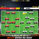 GoalPoint-Benfica-Farense-Liga-NOS-202021-Ratings