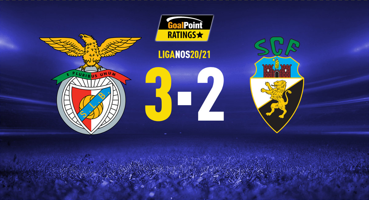 Os melhores lances do empate na Luz entre Benfica e Farense