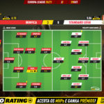 GoalPoint-Benfica-Standard-Europa-League-202021-Ratings