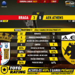GoalPoint-Braga-AEK-Athens-Europa-League-202021-90m