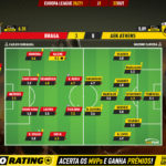GoalPoint-Braga-AEK-Athens-Europa-League-202021-Ratings
