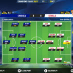 GoalPoint-Chelsea-Sevilla-Champions-League-202021-Ratings